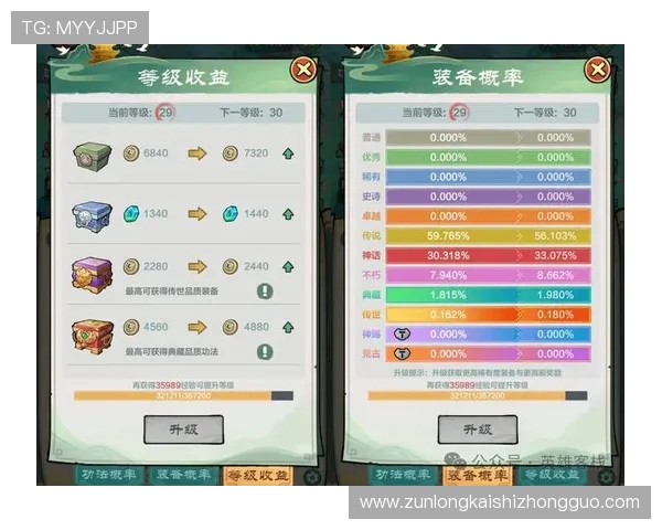 揭秘尊龙网址的优惠活动，助您快速提升收益